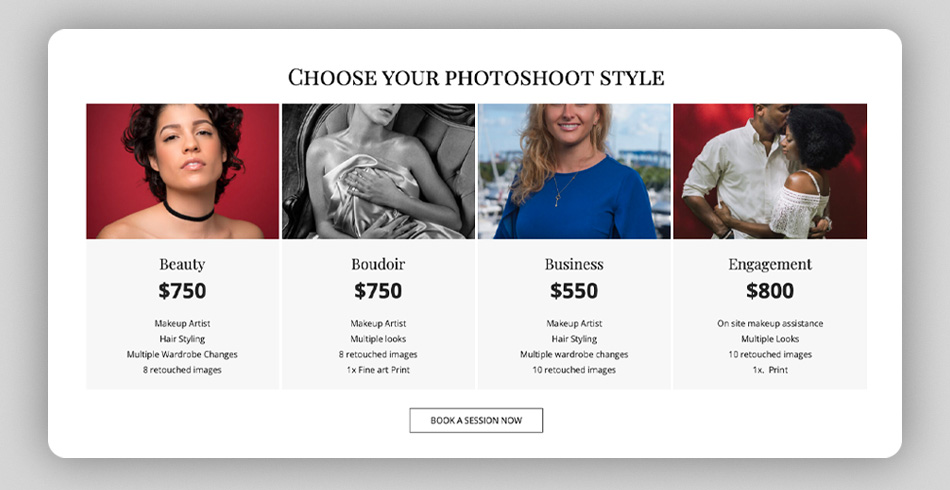 Photography Budgets - Service Variability